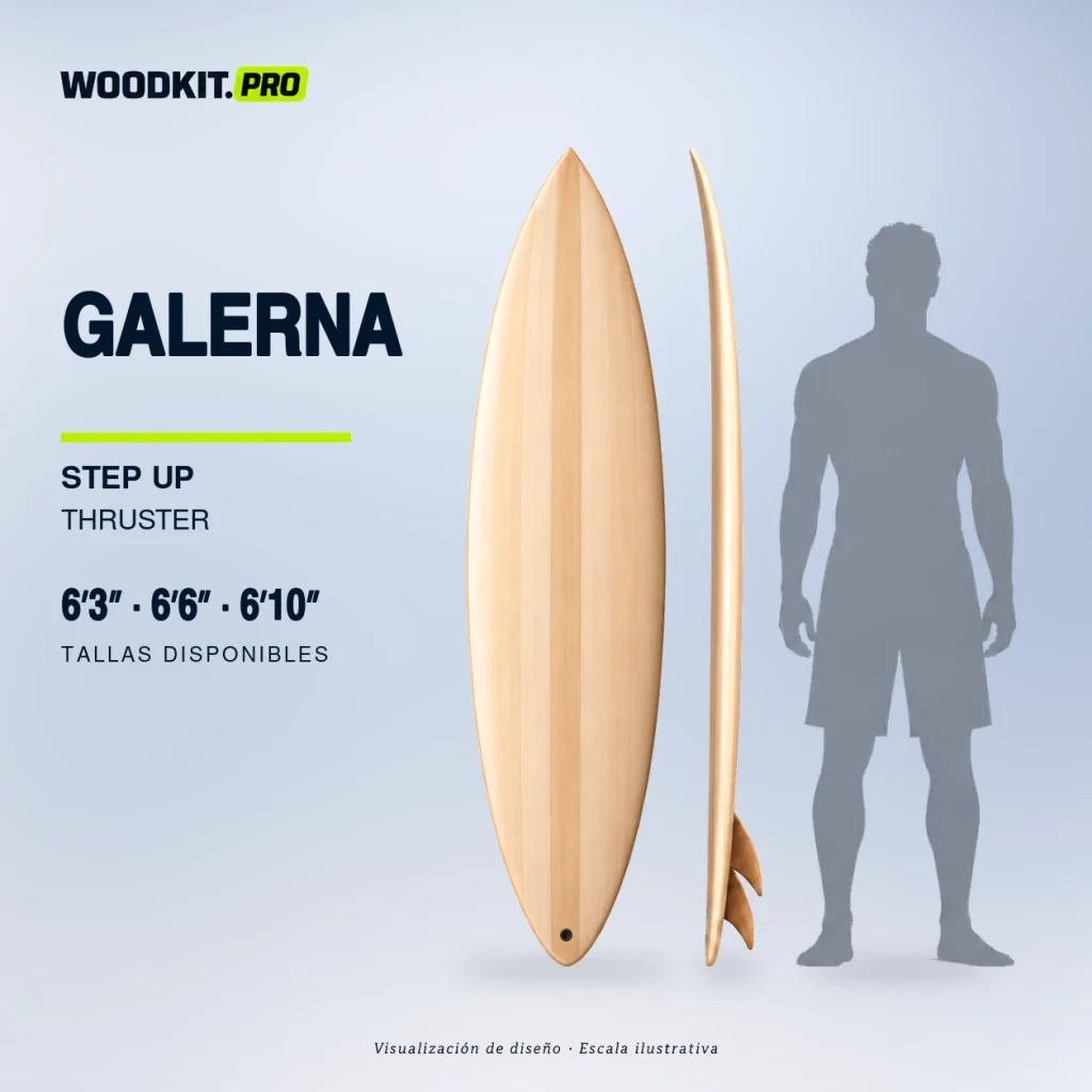 Galerna