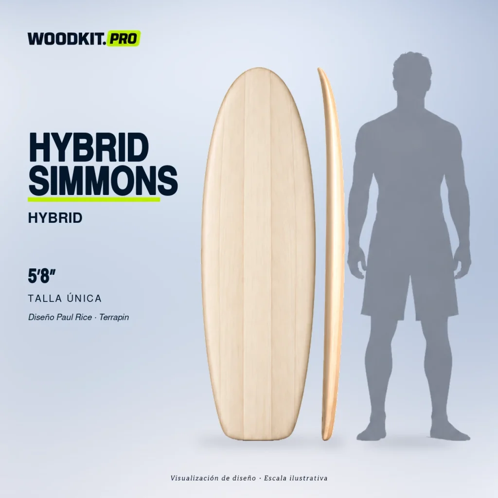 Hybrid Simmons 5′8″