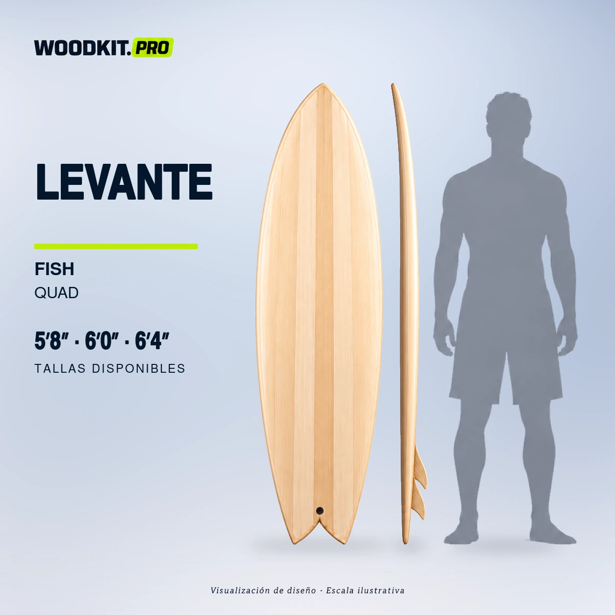 WOODKIT.PRO | Cómo construir tu tabla de madera • Hecha por ti o hecha para ti |3 Levante