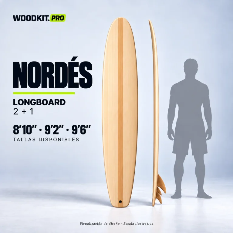 Nordés