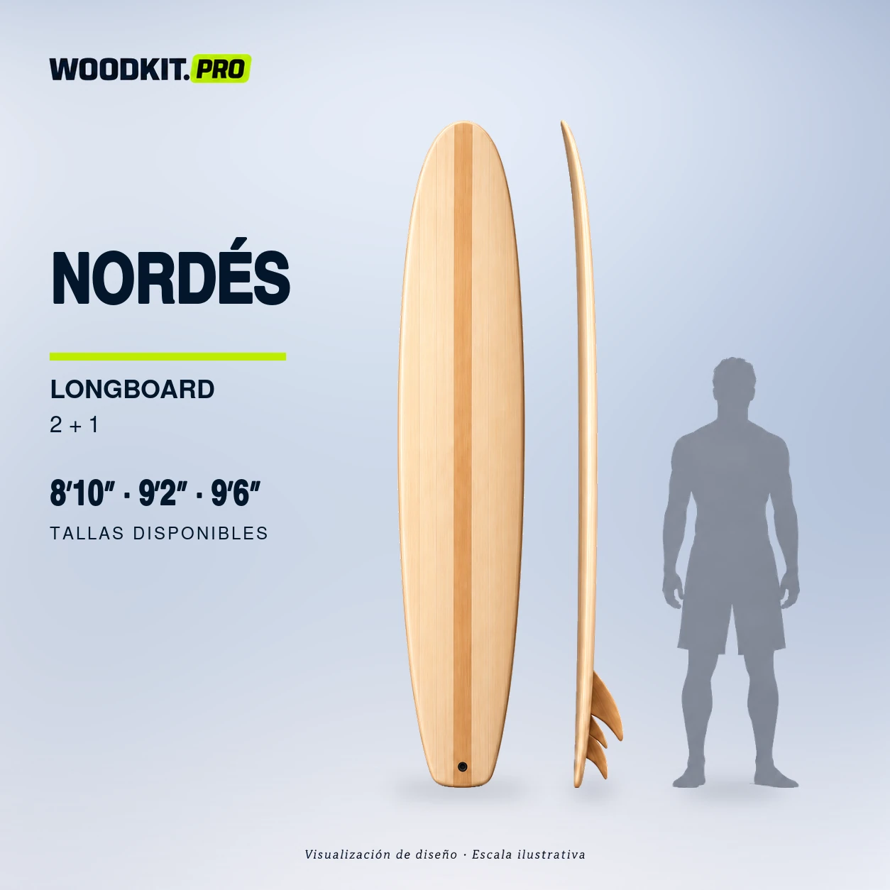 WOODKIT.PRO | Cómo construir tu tabla de madera • Hecha por ti o hecha para ti |8 Nordés