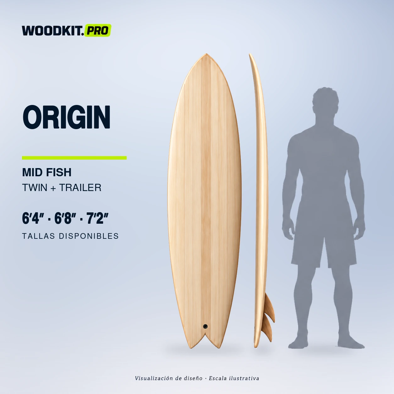 WOODKIT.PRO | Cómo construir tu tabla de madera • Hecha por ti o hecha para ti |1 Origin, tabla de madera hueca, junto a una silueta humana a escala