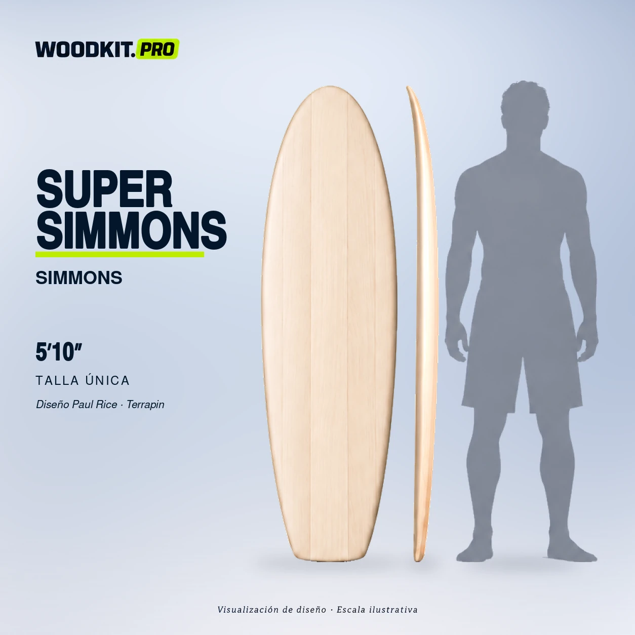 WOODKIT.PRO | Cómo construir tu tabla de madera • Hecha por ti o hecha para ti |12 Super Simmons